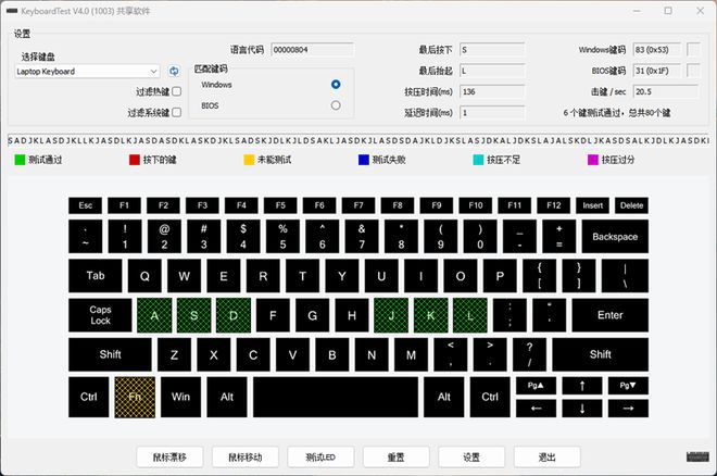 磁轴技术成电竞键盘新分水岭 低延迟与可调行程特性受认可 第23张 磁轴技术成电竞键盘新分水岭 低延迟与可调行程特性受认可 第23张