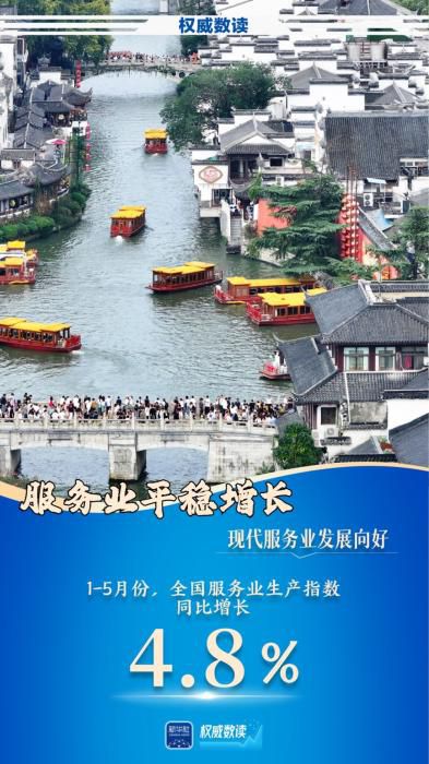 国民经济运行延续平稳态势 前5月进出口增幅达15.3 第2张 国民经济运行延续平稳态势 前5月进出口增幅达15.3 第2张