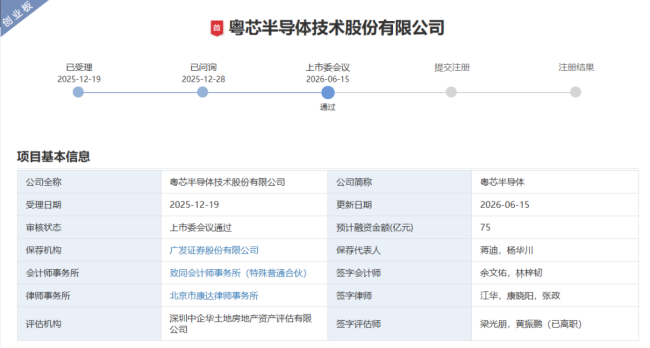 粤芯半导体创业板IPO过会：拟募资75亿元，估值253亿元