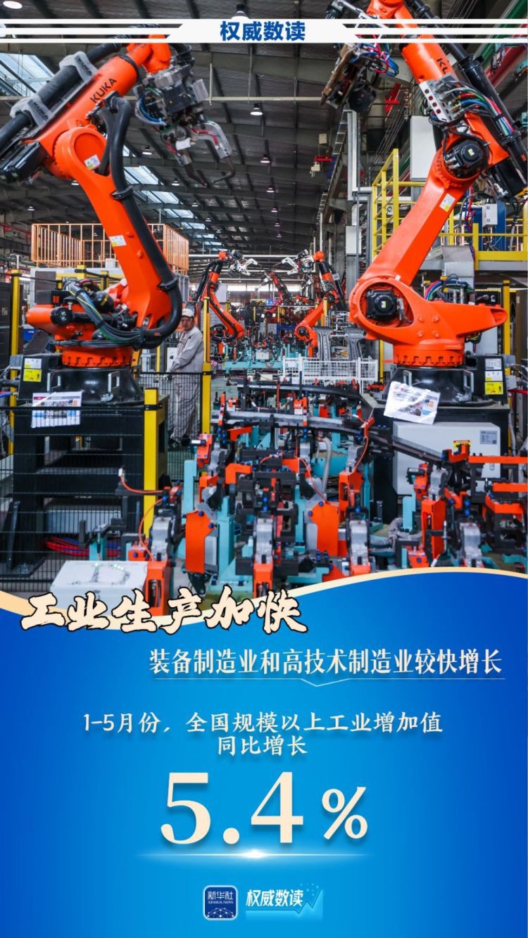 权威数读｜多项指标稳步增长 国民经济持续向新向优  第1张