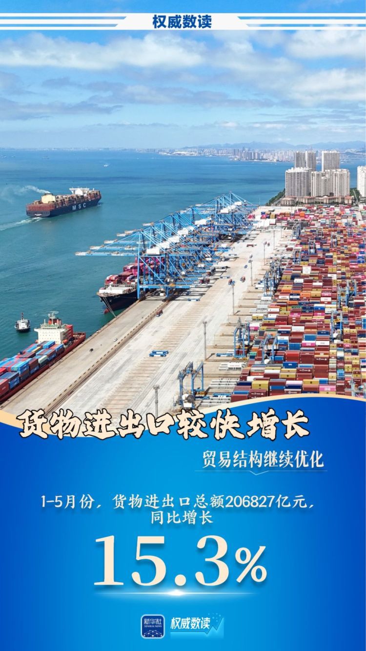 权威数读｜多项指标稳步增长 国民经济持续向新向优  第3张