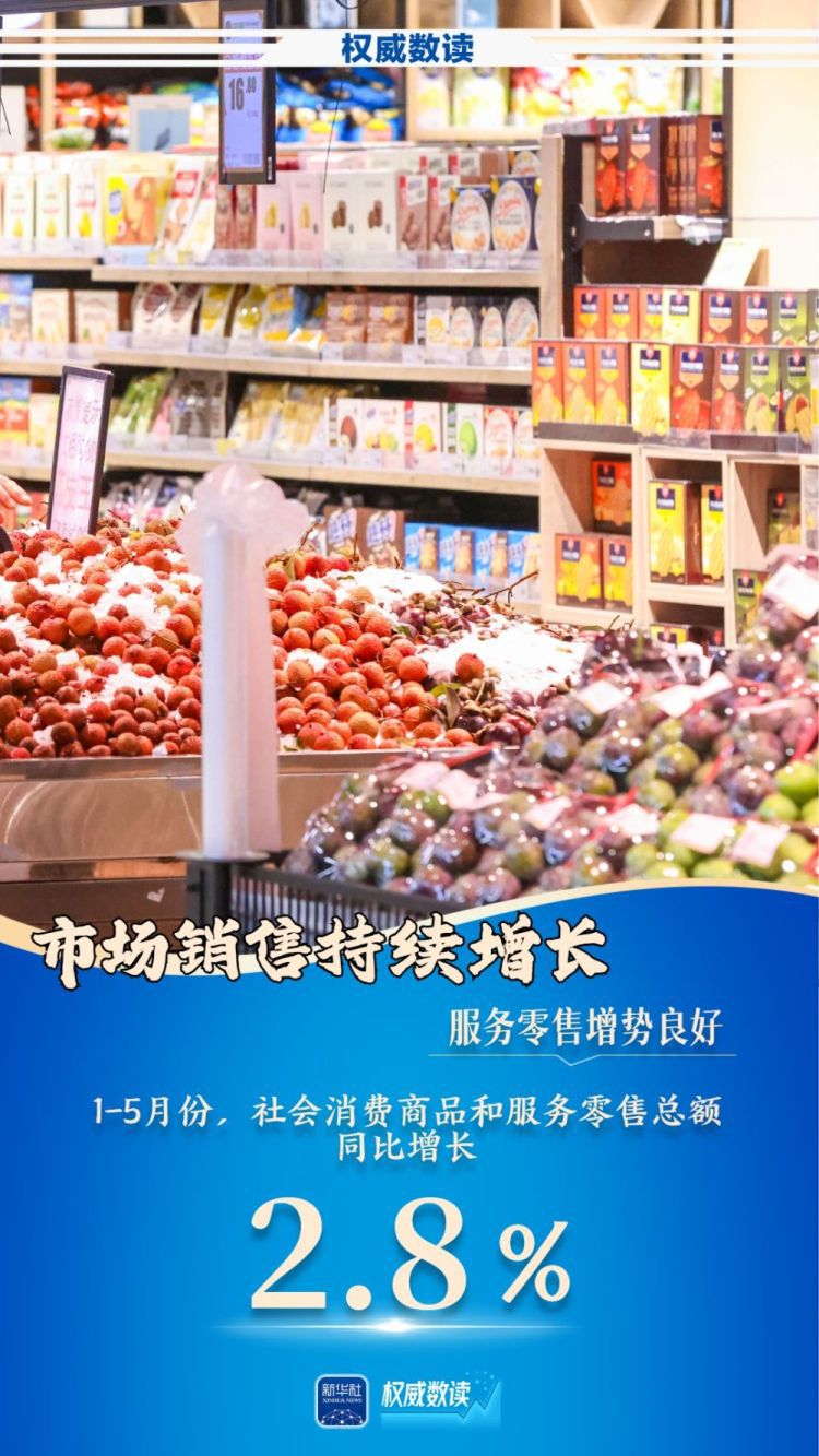 权威数读｜多项指标稳步增长 国民经济持续向新向优  第4张