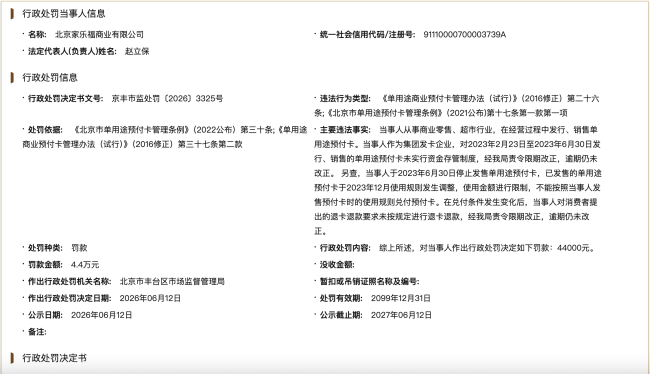 北京家乐福被罚4.4万元 因违规发行单用途预付卡及拒不退卡