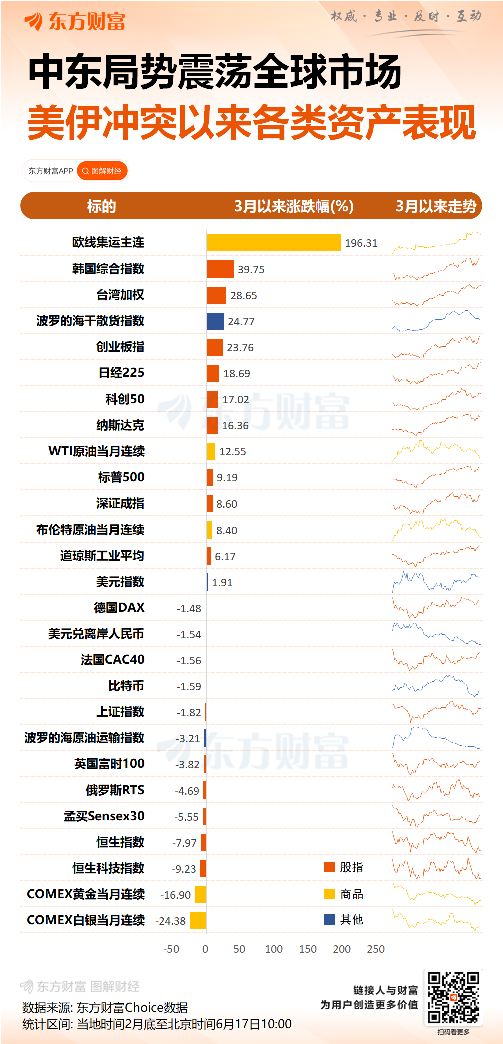 媒体披露美国与伊朗谅解备忘录14点内容 双方拟永久停火并启动最终协议谈判