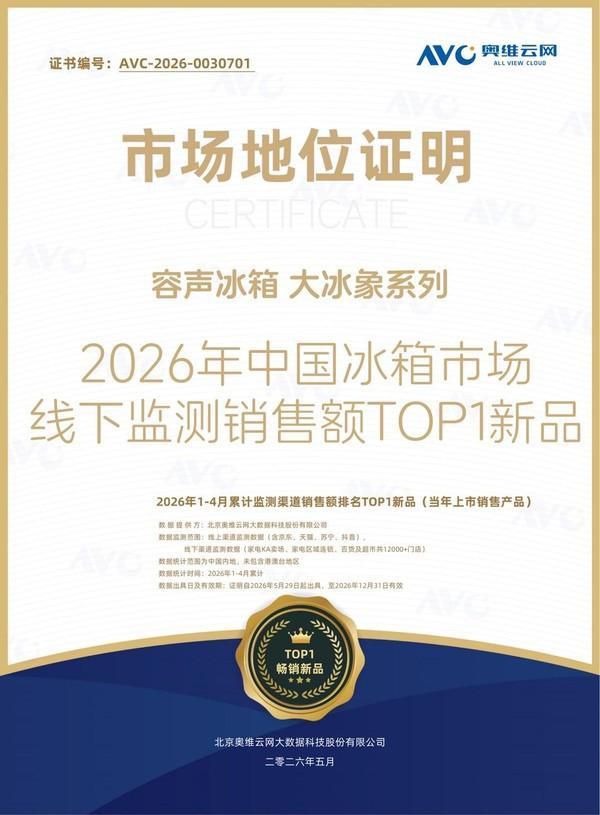 挪威前锋哈兰德独中两元 容声冰箱连续三届世界杯官方赞助身份再引关注 第3张 挪威前锋哈兰德独中两元 容声冰箱连续三届世界杯官方赞助身份再引关注 第3张