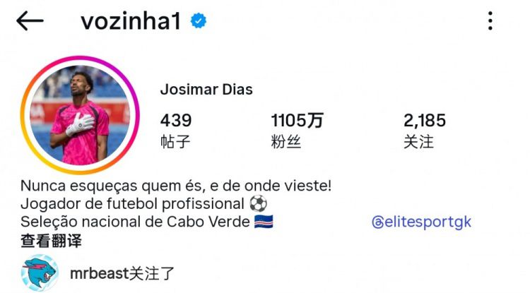 佛得角门将沃齐尼亚首战零封西班牙后社交媒体关注度攀升 第2张 佛得角门将沃齐尼亚首战零封西班牙后社交媒体关注度攀升 第2张