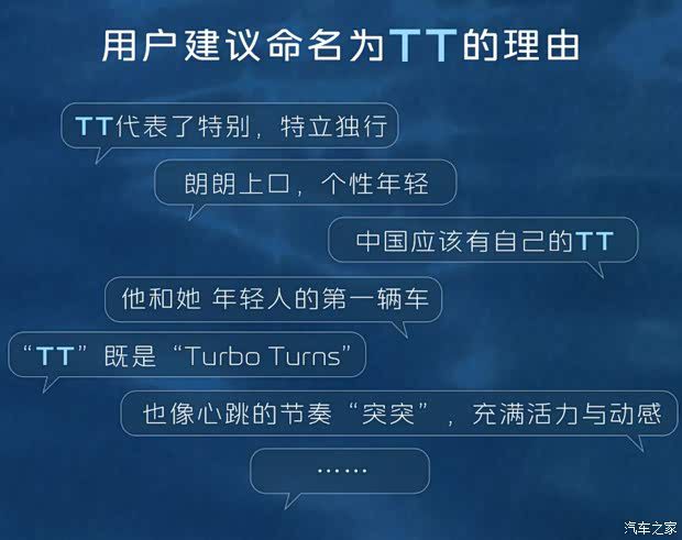 吉利纯电轿车定名“银河TT” 全球征名榜单同步揭晓  第3张