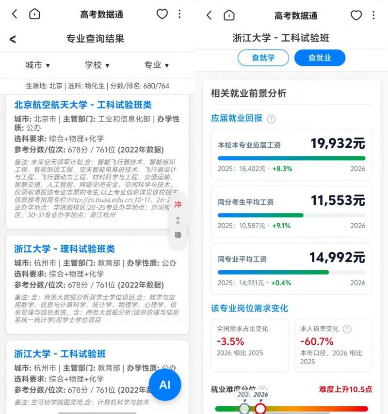 知乎上线高考数据通工具 整合超7万专业组合与1739个专业就业薪资数据