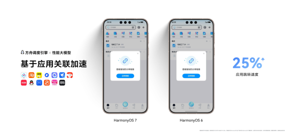 鸿蒙系统HarmonyOS 7开发者测试版亮相 终端设备数突破6600万  第4张