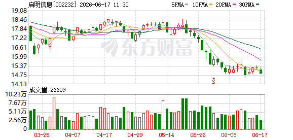 启明信息6月17日回应商业航天布局：研发规划立足主业暂无相关项目