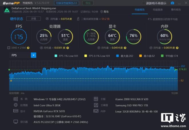 007:初露锋芒》发售两周销量近300万 创IO Interactive销售速度纪录 第21张 007:初露锋芒》发售两周销量近300万 创IO Interactive销售速度纪录 第21张