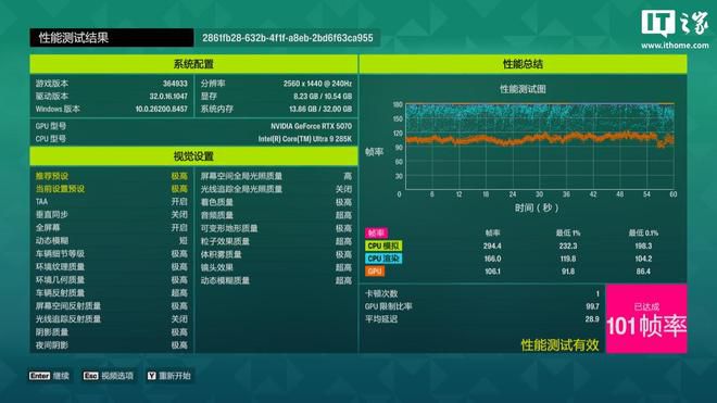 007:初露锋芒》发售两周销量近300万 创IO Interactive销售速度纪录 第24张 007:初露锋芒》发售两周销量近300万 创IO Interactive销售速度纪录 第24张