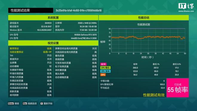 007:初露锋芒》发售两周销量近300万 创IO Interactive销售速度纪录 第26张 007:初露锋芒》发售两周销量近300万 创IO Interactive销售速度纪录 第26张