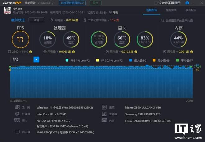 007:初露锋芒》发售两周销量近300万 创IO Interactive销售速度纪录 第34张 007:初露锋芒》发售两周销量近300万 创IO Interactive销售速度纪录 第34张