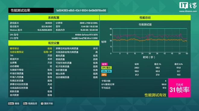 007:初露锋芒》发售两周销量近300万 创IO Interactive销售速度纪录 第27张 007:初露锋芒》发售两周销量近300万 创IO Interactive销售速度纪录 第27张