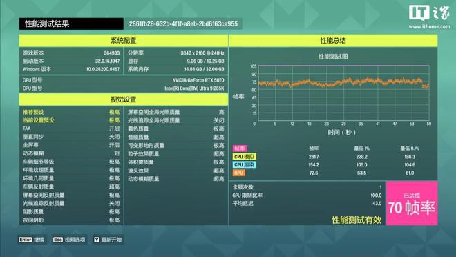 007:初露锋芒》发售两周销量近300万 创IO Interactive销售速度纪录 第25张 007:初露锋芒》发售两周销量近300万 创IO Interactive销售速度纪录 第25张