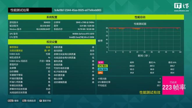 007:初露锋芒》发售两周销量近300万 创IO Interactive销售速度纪录 第31张 007:初露锋芒》发售两周销量近300万 创IO Interactive销售速度纪录 第31张