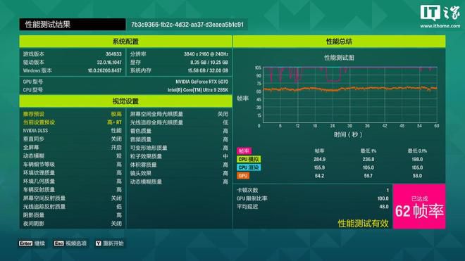 007:初露锋芒》发售两周销量近300万 创IO Interactive销售速度纪录 第29张 007:初露锋芒》发售两周销量近300万 创IO Interactive销售速度纪录 第29张