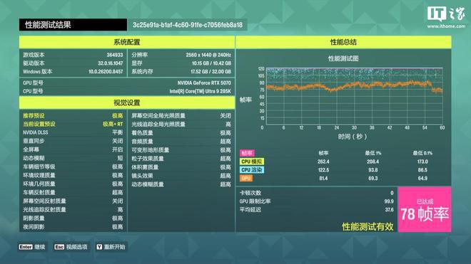 007:初露锋芒》发售两周销量近300万 创IO Interactive销售速度纪录 第28张 007:初露锋芒》发售两周销量近300万 创IO Interactive销售速度纪录 第28张