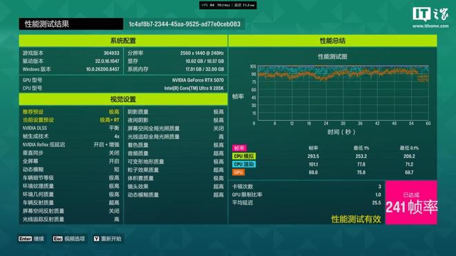 007:初露锋芒》发售两周销量近300万 创IO Interactive销售速度纪录 第30张 007:初露锋芒》发售两周销量近300万 创IO Interactive销售速度纪录 第30张