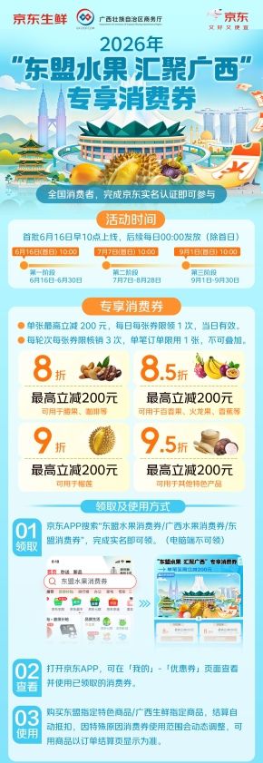 京东618生鲜“巅峰28小时”开启:全场5折,61.8元盲盒返场 第12张 京东618生鲜“巅峰28小时”开启:全场5折,61.8元盲盒返场 第12张