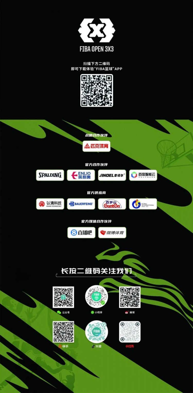 贵州贵德实业队确定出征2026 FIBA OPEN瑞士全球赛  第7张