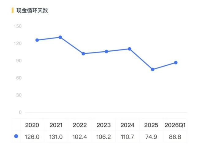 科大智能（300222.SZ）自2019年起连续五年业绩承压面临商誉减值与股东减持  第6张