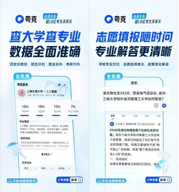 2026年高考结束首周 夸克平台志愿填报搜索量环比上涨120