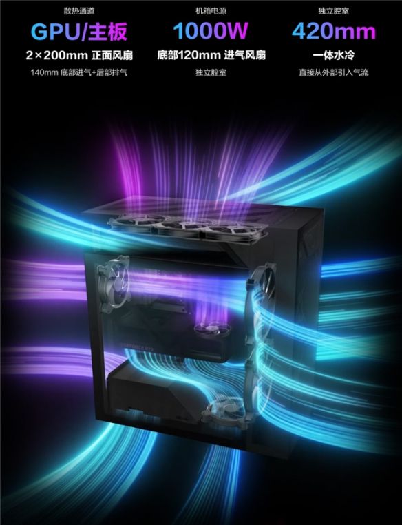 ROG枪神10X旗舰台式机618冲刺:搭载首款AniMe Holo全息光显矩阵 第4张 ROG枪神10X旗舰台式机618冲刺:搭载首款AniMe Holo全息光显矩阵 第4张