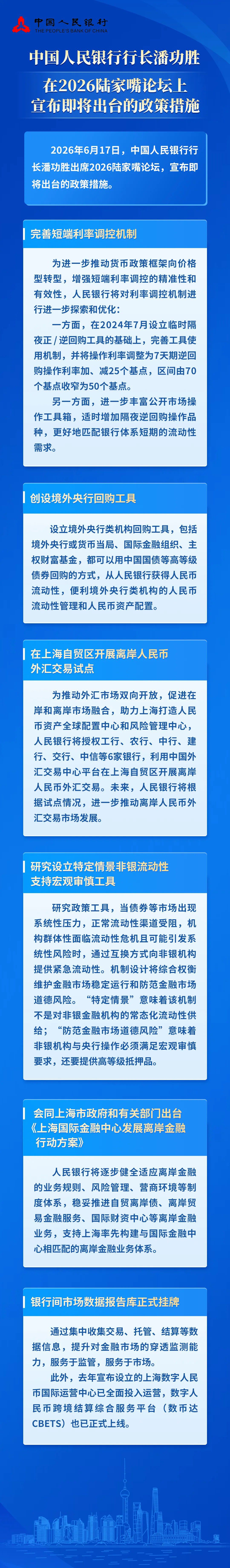 中国人民银行行长潘功胜在2026陆家嘴论坛上宣布即将出台的政策措施