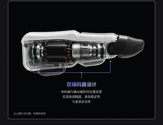 星动纪元发布星动XHAND 1 PRO“大脑手” 第4张 星动纪元发布星动XHAND 1 PRO“大脑手” 第4张