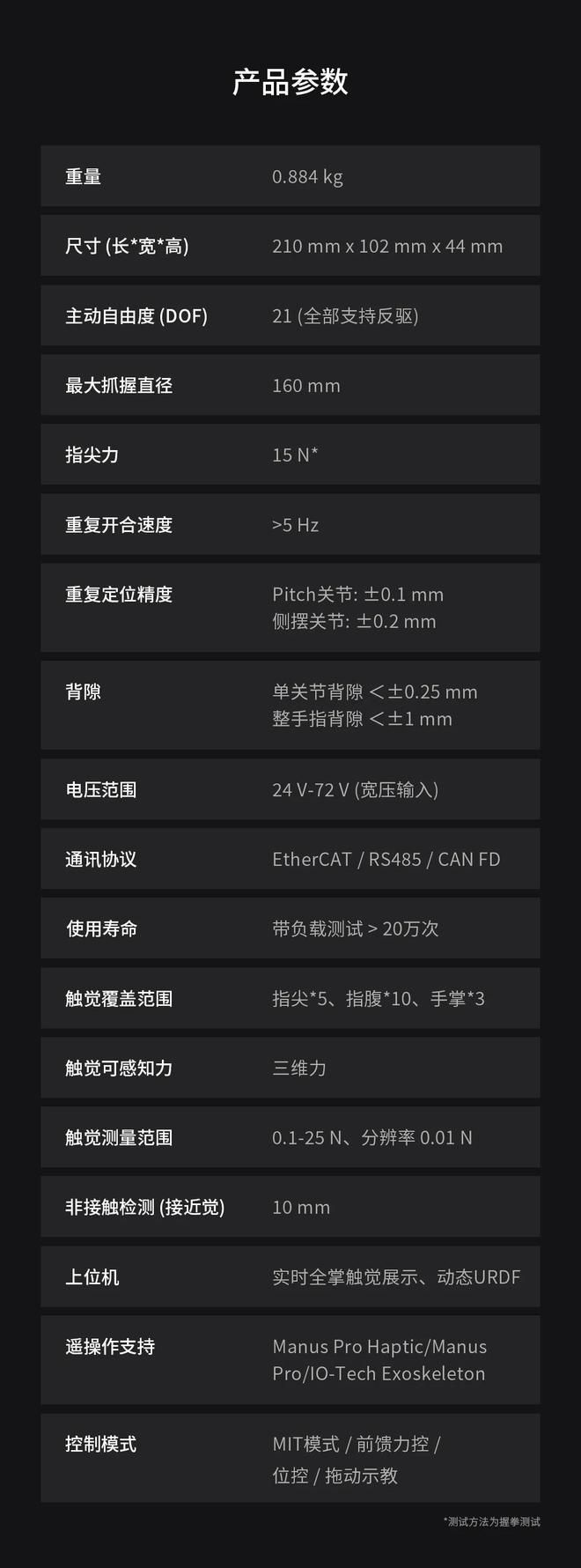 星动纪元发布星动XHAND 1 PRO“大脑手”  第7张
