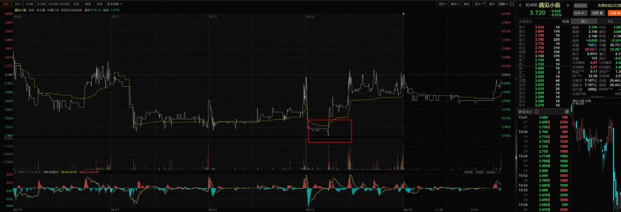 遇见小面创始人宋奇就商标侵权案致歉并赠送商标 第2张 遇见小面创始人宋奇就商标侵权案致歉并赠送商标 第2张