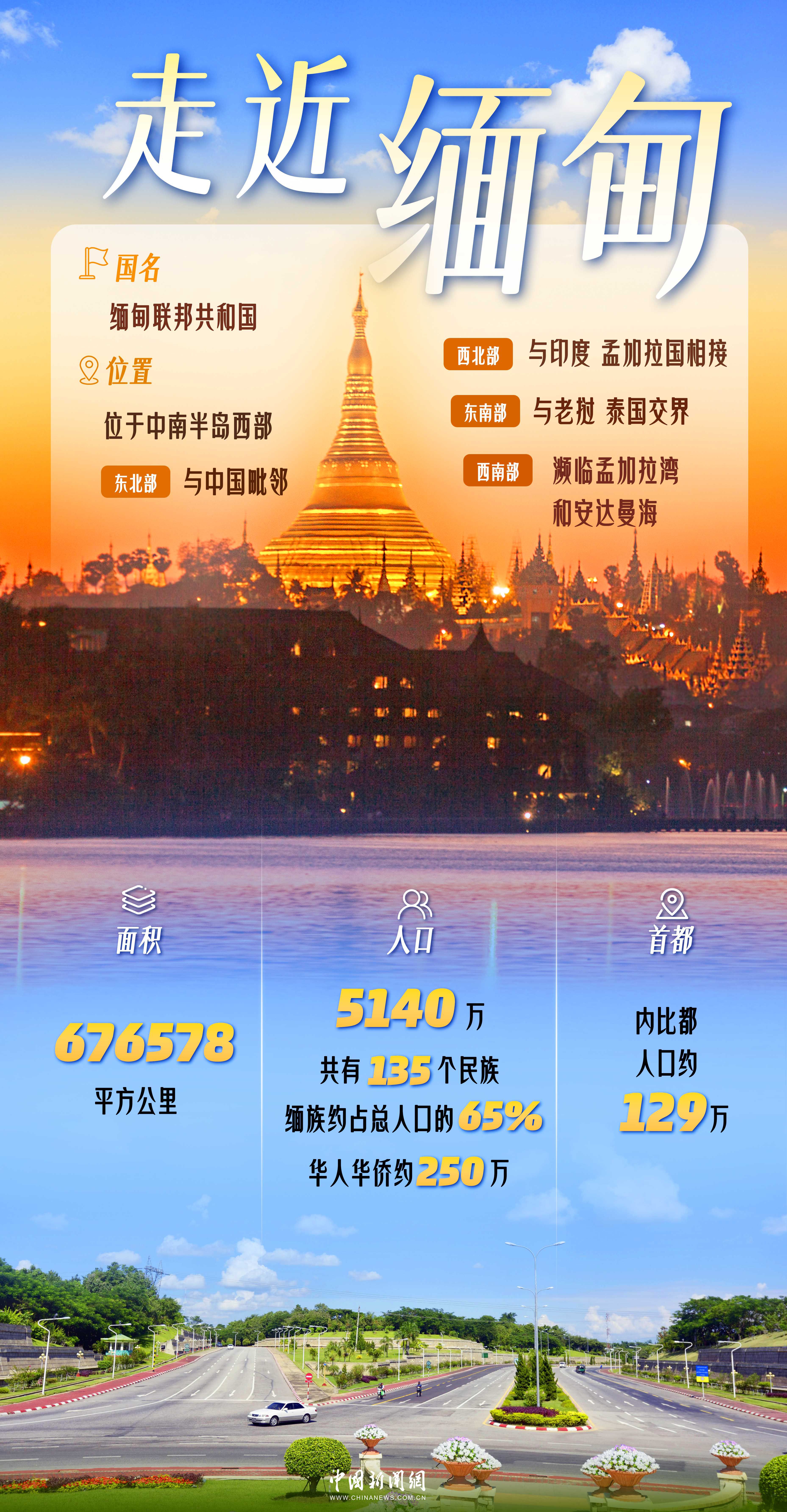 缅甸总统敏昂莱于6月15日至19日对中国进行国事访问