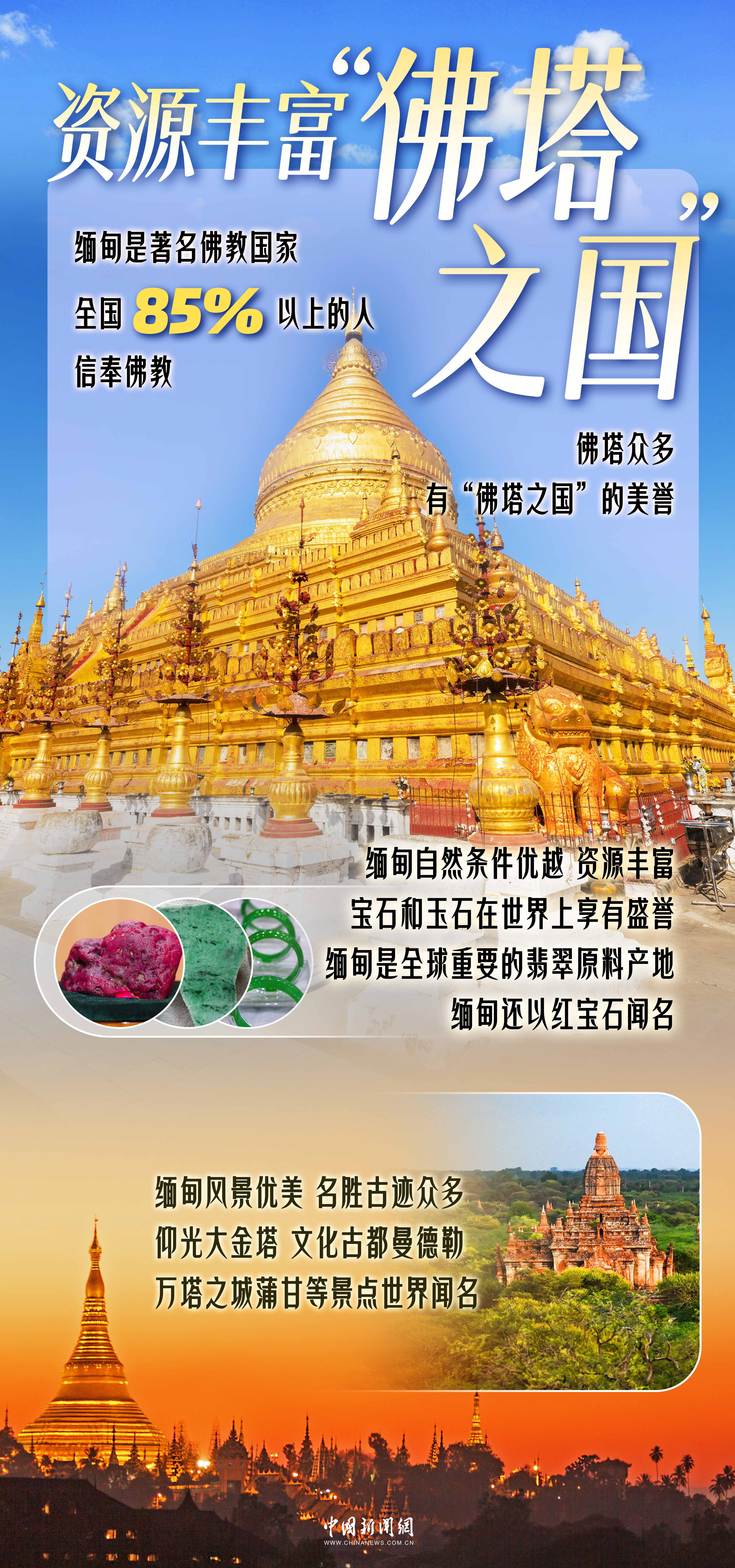 缅甸总统敏昂莱于6月15日至19日对中国进行国事访问 第2张 缅甸总统敏昂莱于6月15日至19日对中国进行国事访问 第2张