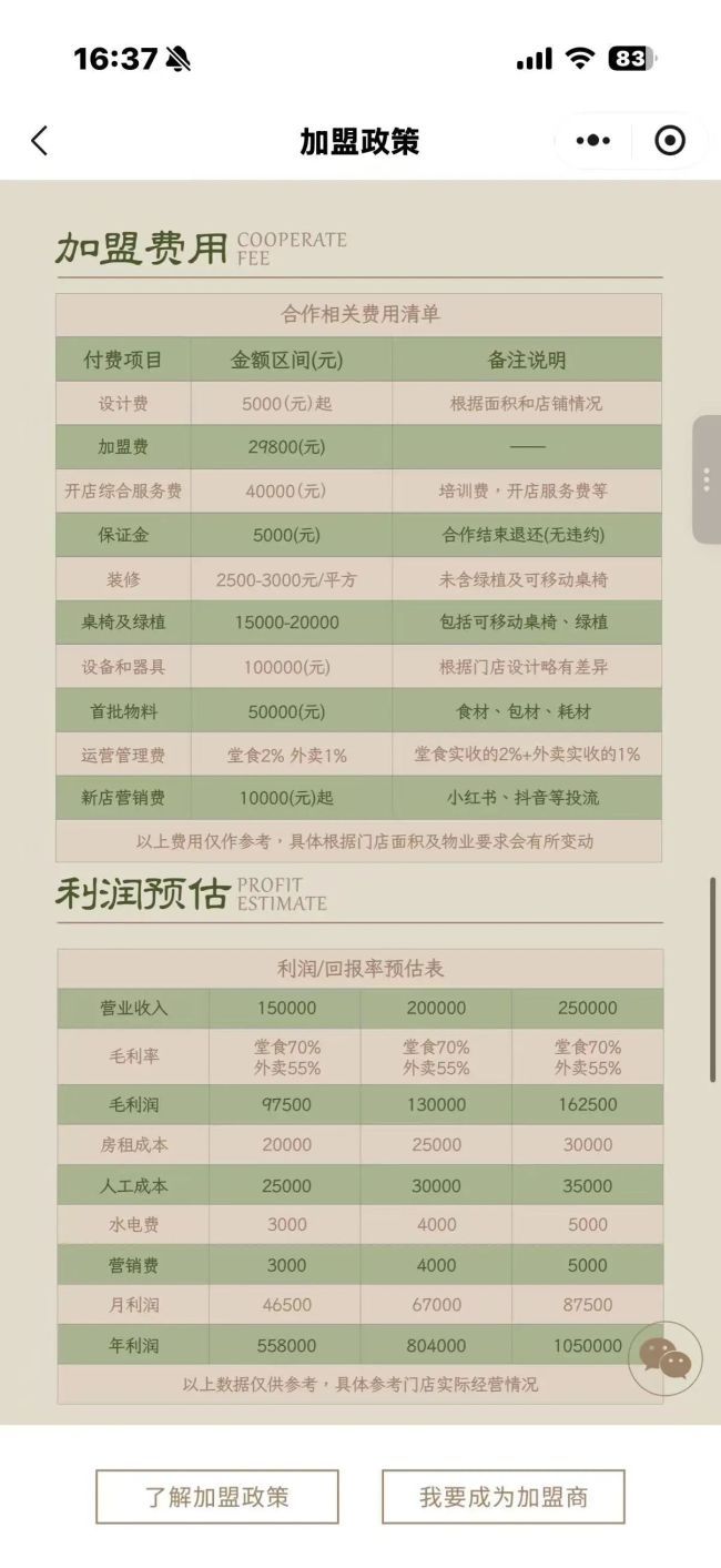 麦记牛奶公司陷罚款风波:单条红线罚款千元起步,加盟商称实际毛利率不足五成 第3张 麦记牛奶公司陷罚款风波:单条红线罚款千元起步,加盟商称实际毛利率不足五成 第3张