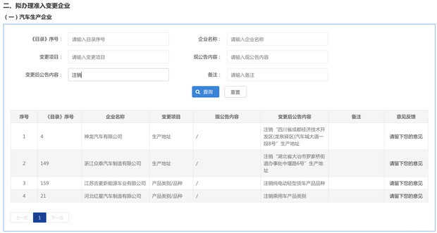 工信部第408批公告:8家车企被移出整车生产名录 第4张 工信部第408批公告:8家车企被移出整车生产名录 第4张