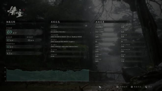 华硕ProArt 创13 2026创作笔记本硬件配置揭晓:13.3英寸触控OLED,搭载AMD锐龙AI Max+ 395 第20张 华硕ProArt 创13 2026创作笔记本硬件配置揭晓:13.3英寸触控OLED,搭载AMD锐龙AI Max+ 395 第20张