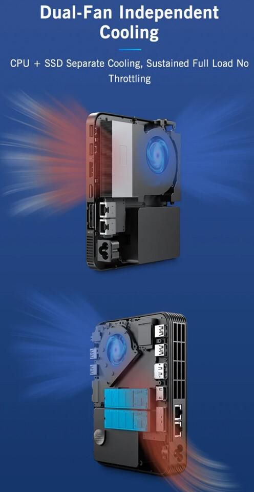 GPD Box迷你主机正式发售，提供两种Core Ultra处理器配置  第5张