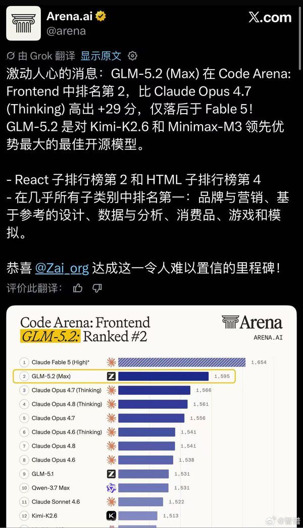 智谱正式发布GLM-5.2大模型并同步开源  第2张