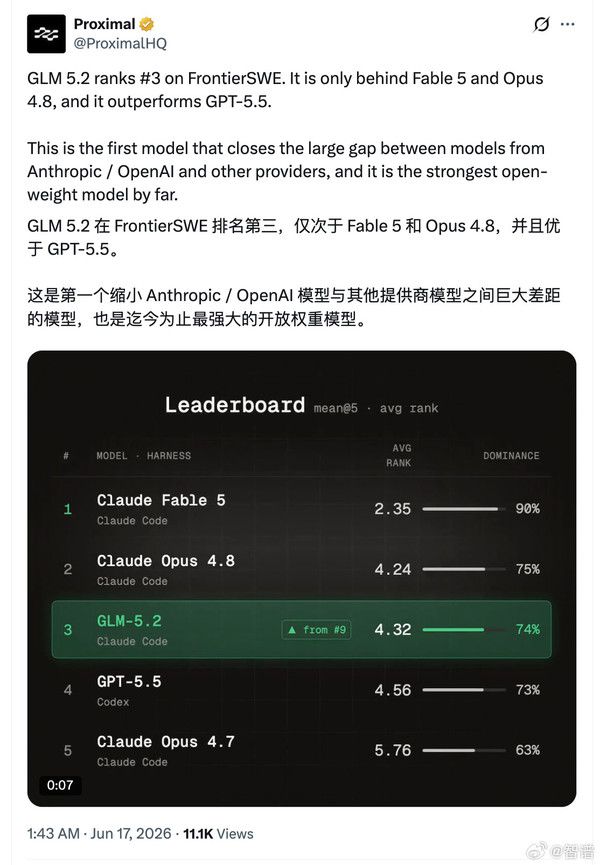 智谱正式发布GLM-5.2大模型并同步开源  第4张