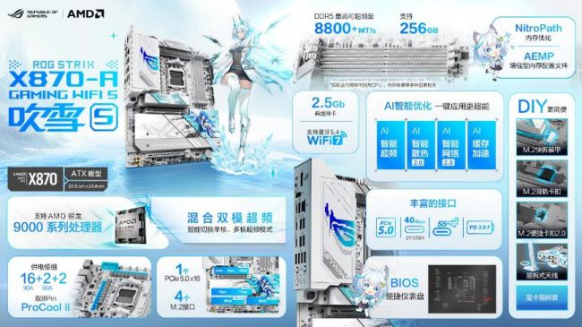 华硕吹雪系列主板618进入巅峰期 四款产品覆盖AMD与Intel平台  第2张