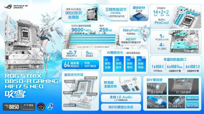 红色沙漠》全球销量突破600万份 持续免费更新获好评  第8张