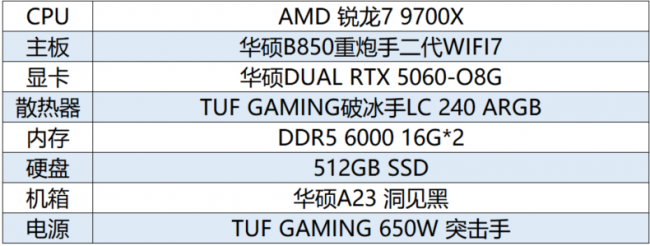 红色沙漠》全球销量突破600万份 持续免费更新获好评  第11张