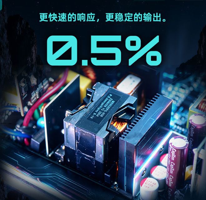 技嘉猎鹰白金系列电源618促销:氮化镓技术助力高效转换 第3张 技嘉猎鹰白金系列电源618促销:氮化镓技术助力高效转换 第3张