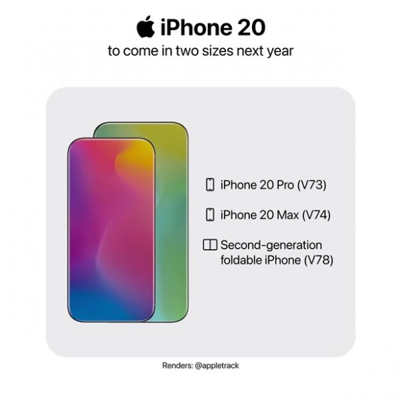 苹果2027年秋季发布iPhone 20等三款新产品
