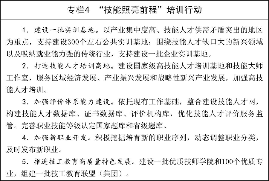 国务院印发《实施就业优先战略“十五五”规划》提出畅通技能人才职业发展通道