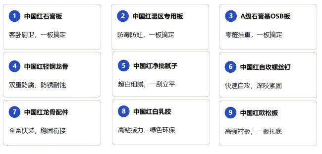 北新建材龙牌集团启动工匠关怀项目并推出全屋顶配方案  第2张