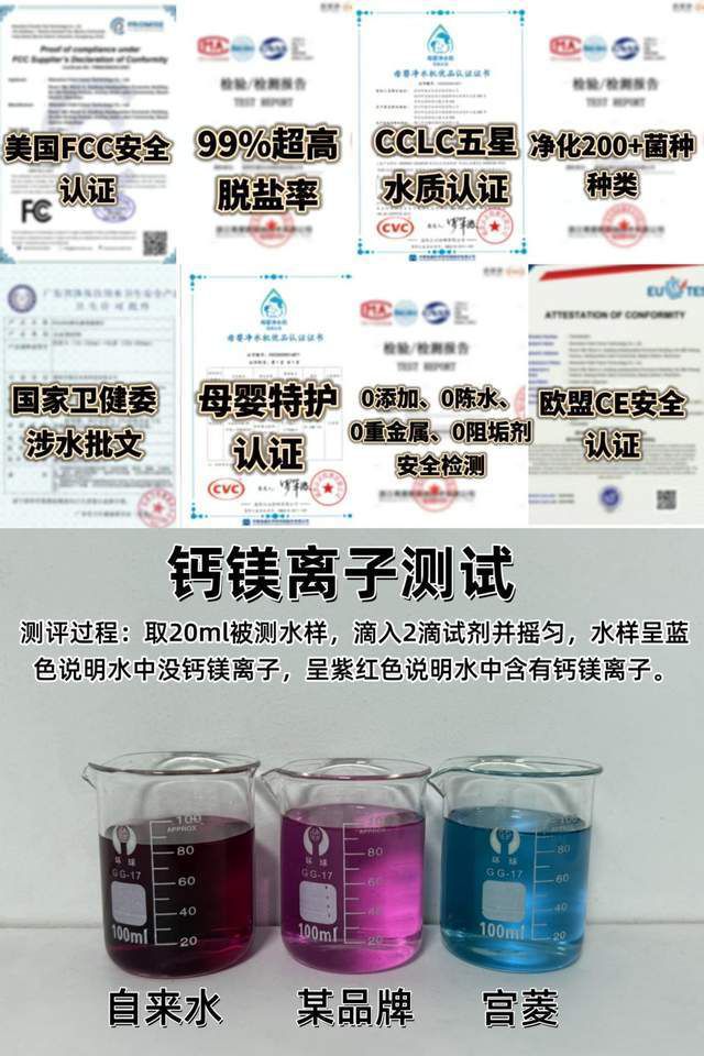 家用净水器产品筛选聚焦通量滤芯寿命与过滤精度参数  第3张