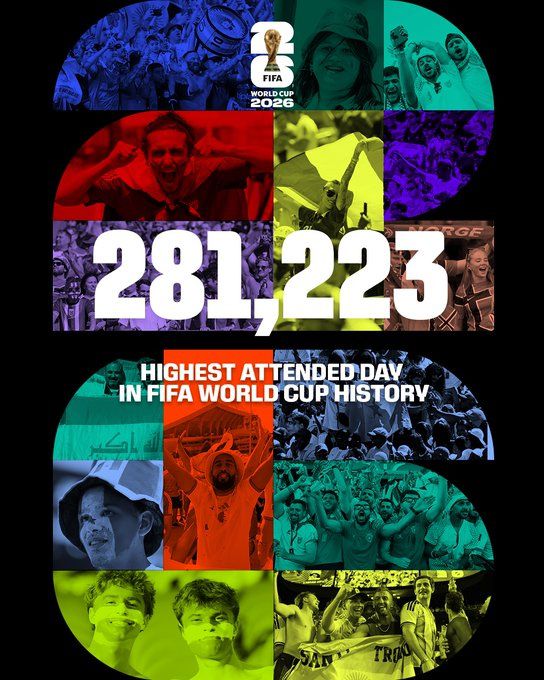FIFA官方确认世界杯单日上座纪录刷新 28.1万人现场观赛  第1张